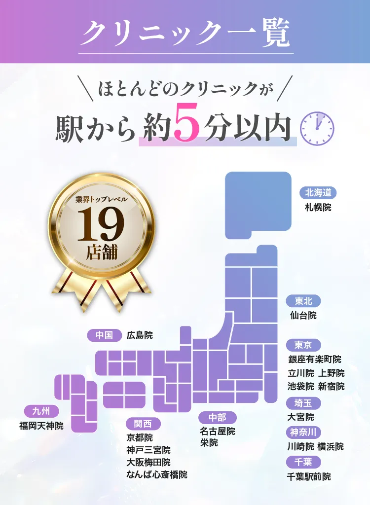 クリニック一覧
