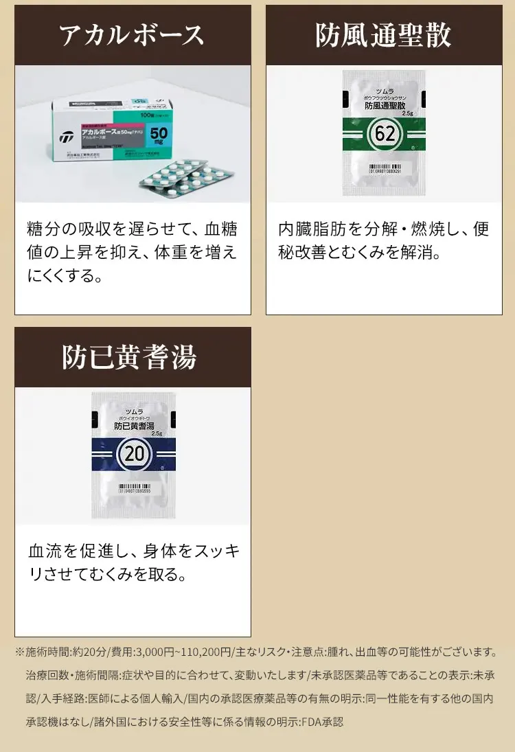 医療アプローチ03