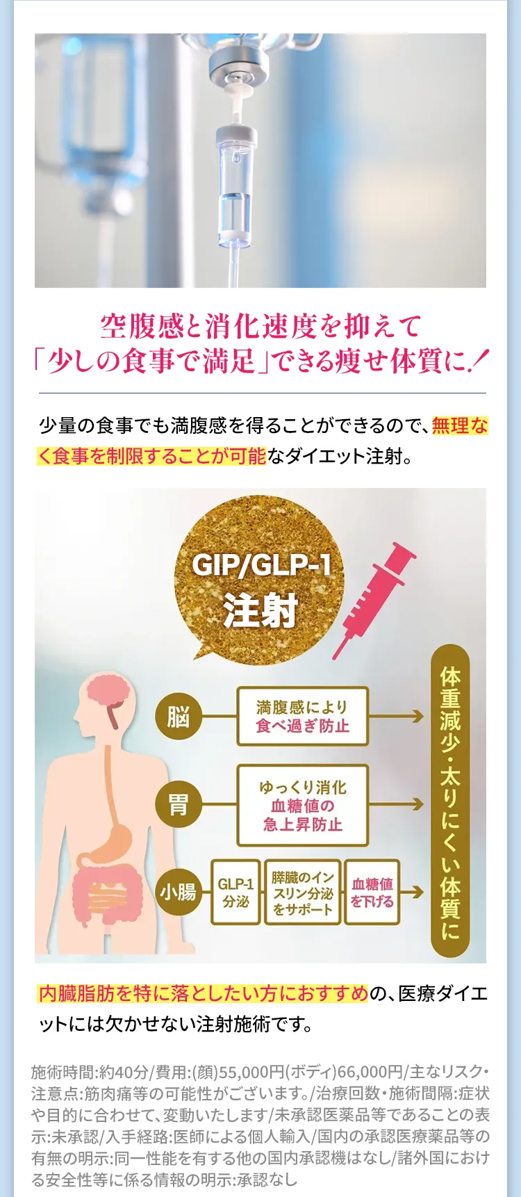 食欲抑制ダイエット注射