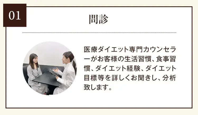 01 カウンセリング 医療ダイエット専門カウンセラーがお客様の生活習慣、食事習慣、ダイエット経験、ダイエット目標等を詳しくお聞きし、分析致します。
