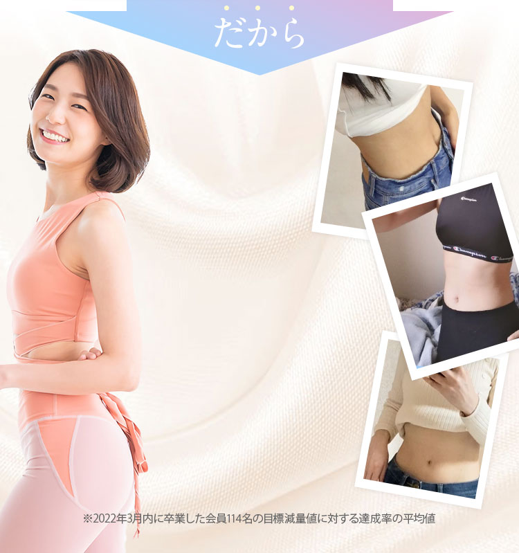 だからダイエット成功率99%