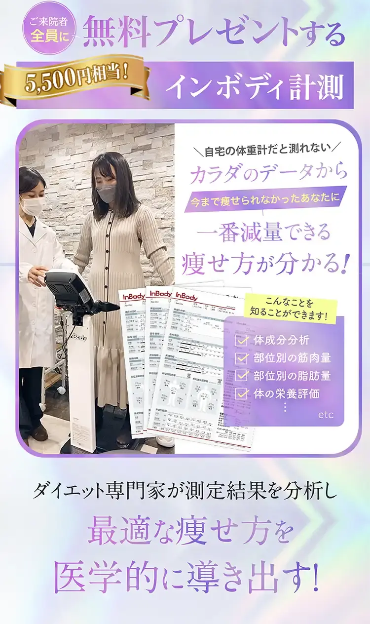 インボディの詳細