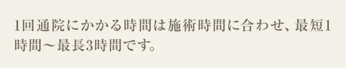 施術に関する質問a7-1
