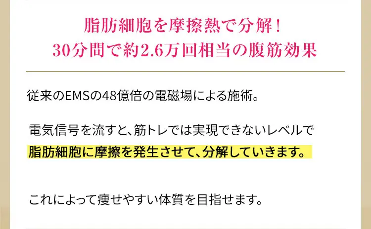 脂肪細胞を摩擦熱で分解！30分間で約3.6万回相当の腹筋効果　従来のEMSの48億倍の電磁場による施術。電気信号を流すと、筋トレでは実現できないレベルで脂肪細胞に摩擦を発生させて、分解していきます。これによって痩せやすい体質を目指せます。