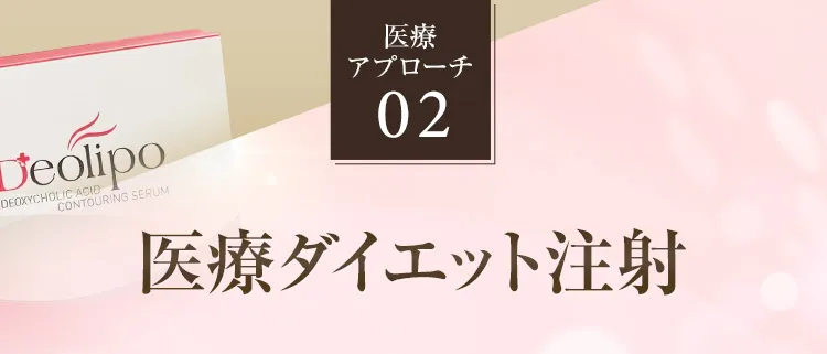 医療アプローチ 02 医療ダイエット注射