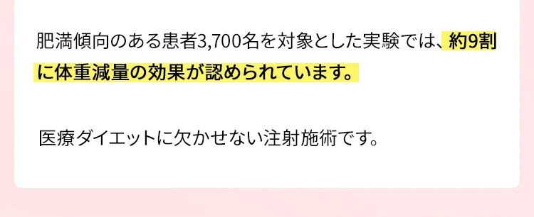 肥満傾向のある患者3,700名を対象とした実験では、約9割に体重減少の効果が認められています。医療ダイエットに欠かせない注射施術です。