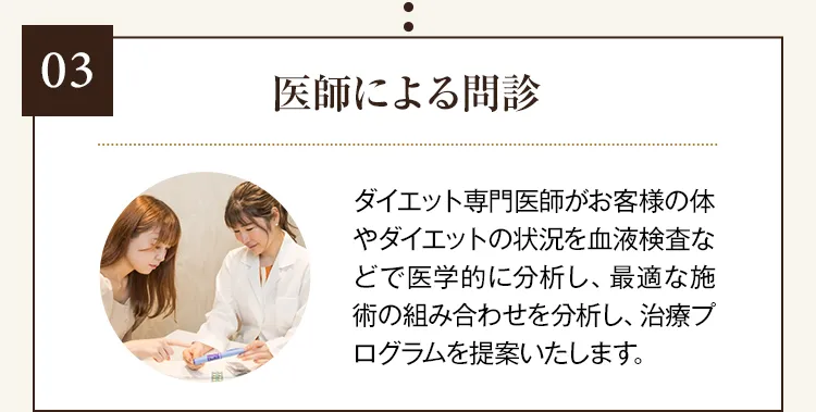 03 医師による問診・薬の処方 ダイエット専門医師がお客様の体やダイエットの状況を医学的に分析し、最適な施術の組み合わせを分析し、治療プログラム を提案致します。