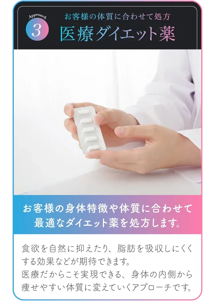 ダイエット薬