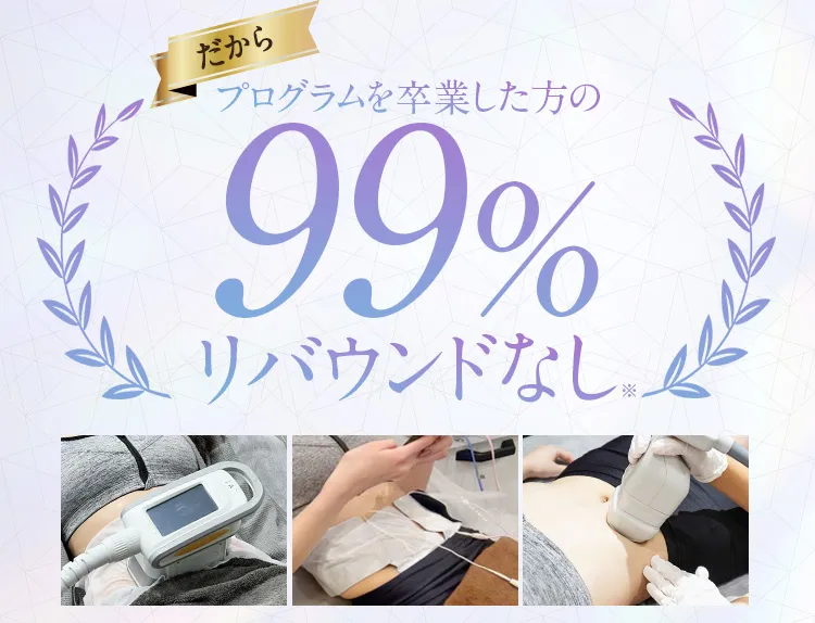 99%リバウンドなし