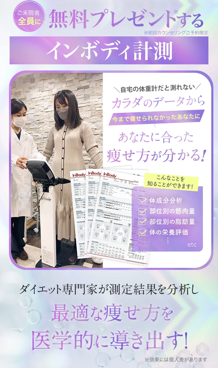 インボディの詳細