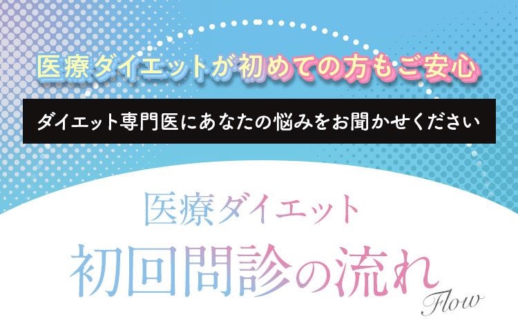 初回問診の流れ