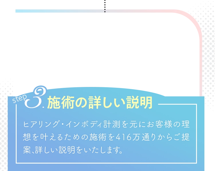 施術の詳しい説明