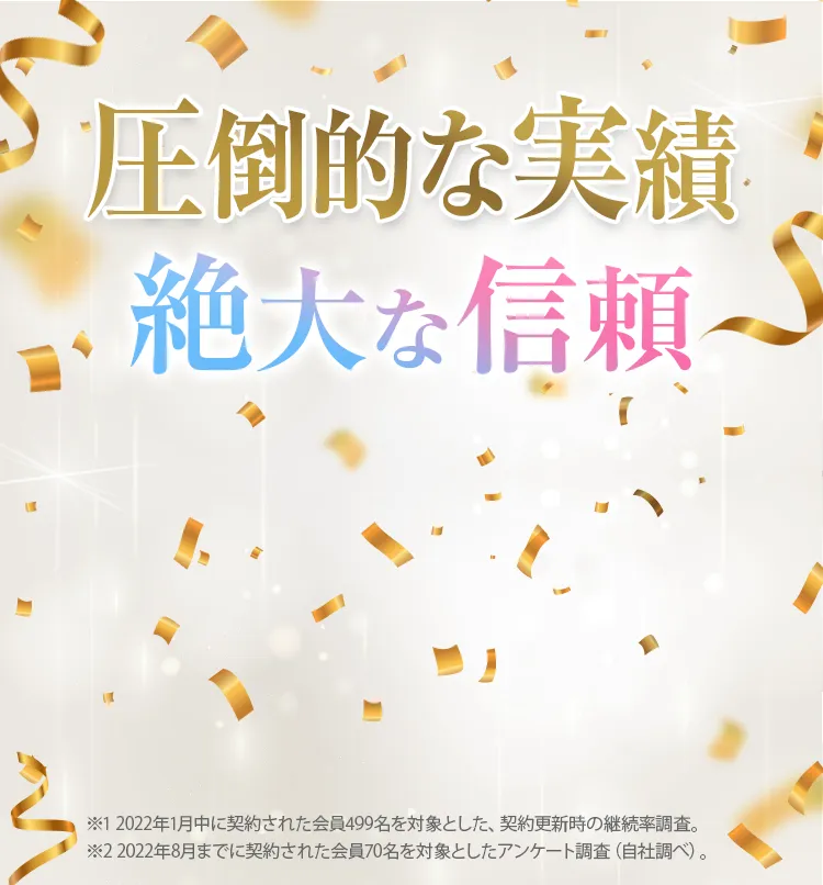 圧倒的な実績　絶大な信頼