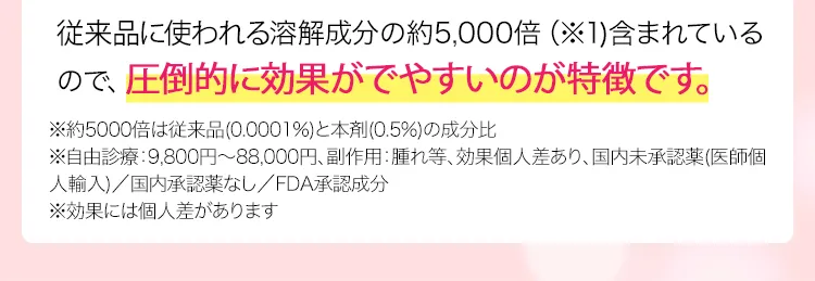医療アプローチ 02