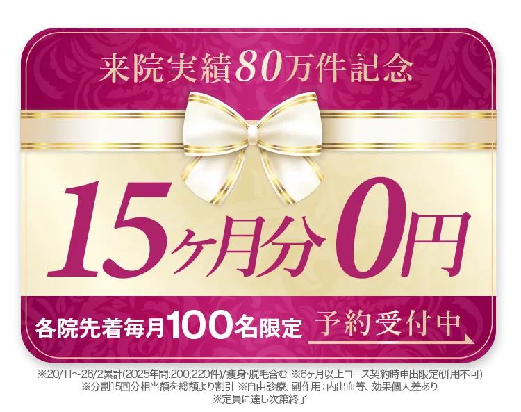 15ヶ月円分0円