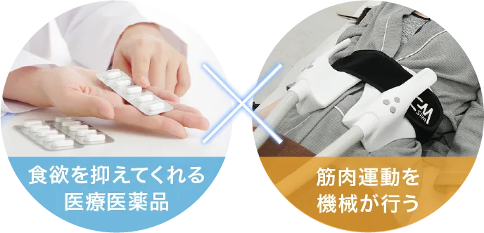 薬と機器施術