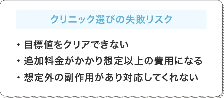 クリニック失敗リスク