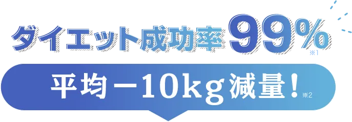 ダイエット成功率99%,平均-10kg減量