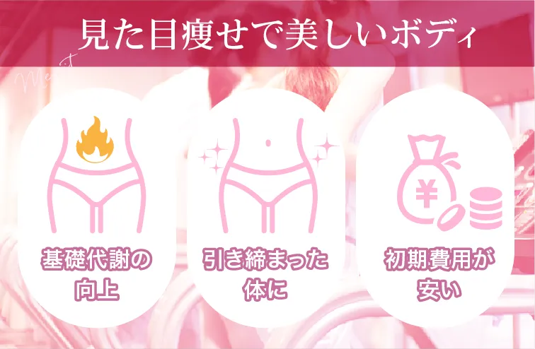 運動ダイエットのメリット