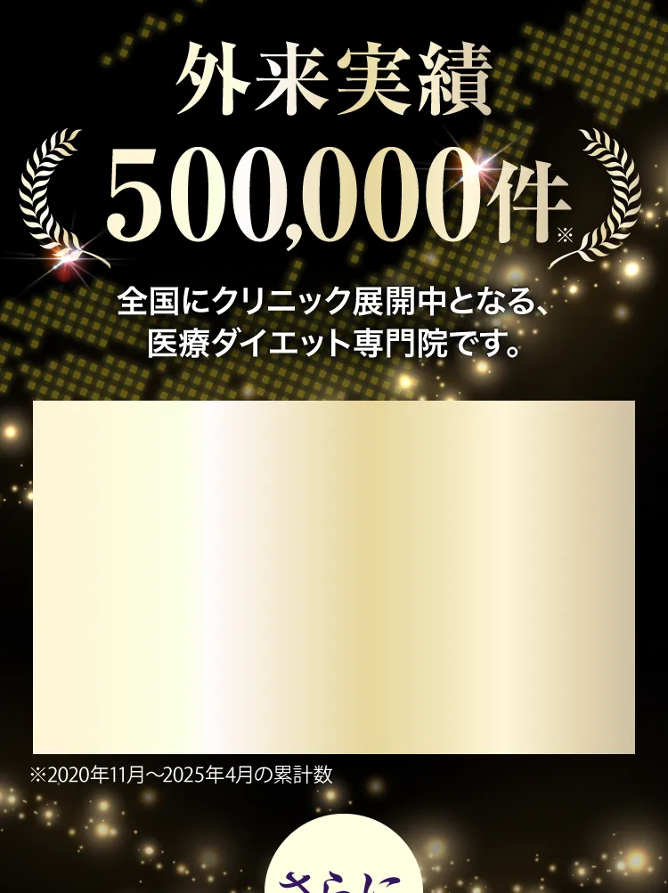 外来実績500,000件