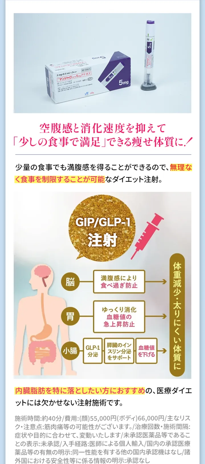 食欲抑制ダイエット注射