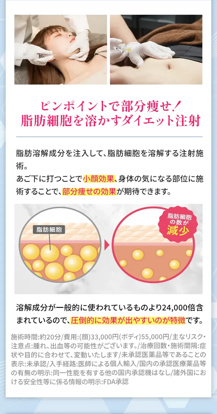脂肪溶解注射