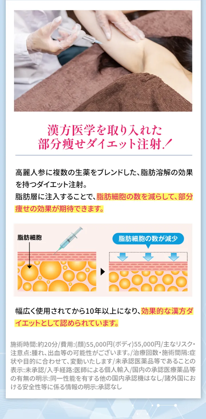 サンサム注射
