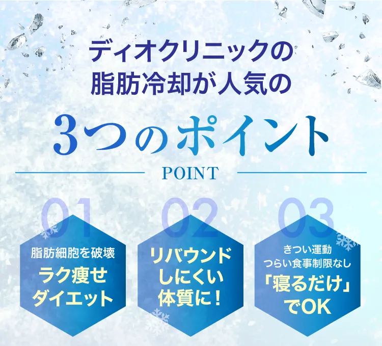 ディオクリニックの脂肪冷却が人気の3つのポイント