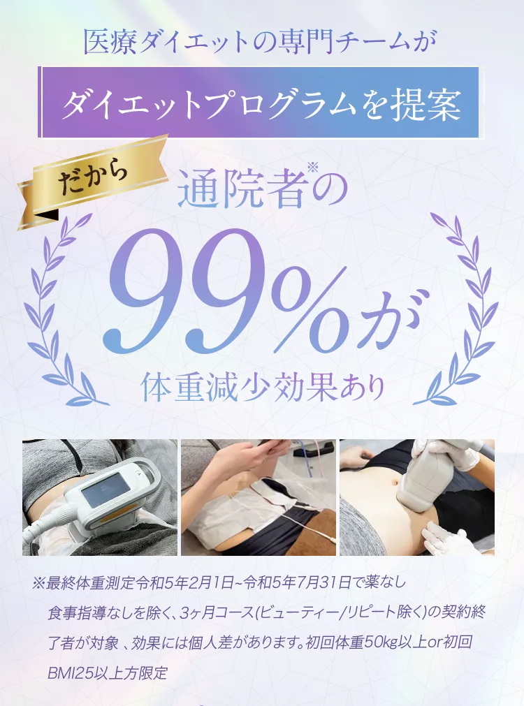 99%リバウンドなし