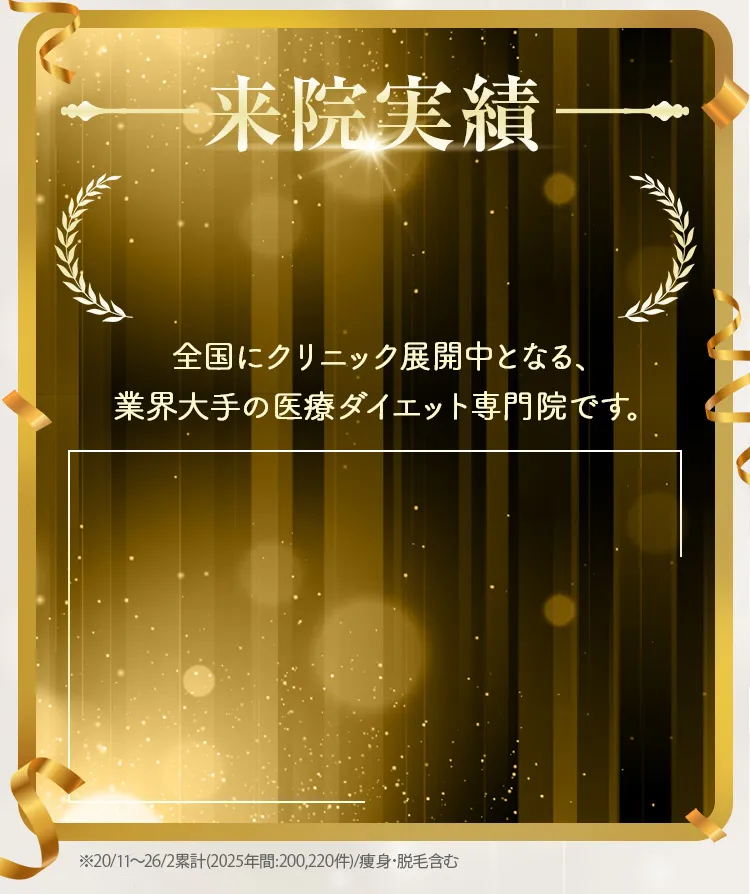 外来実績