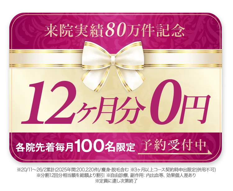 12ヶ月円分0円