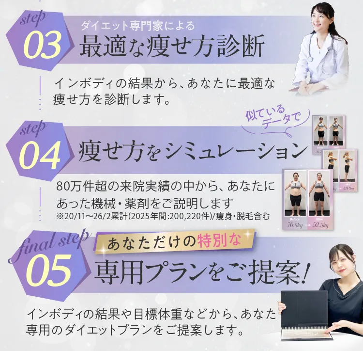 3-5