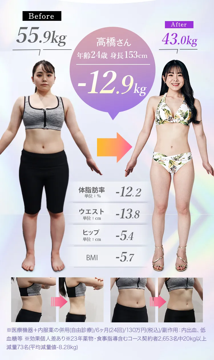 一人目