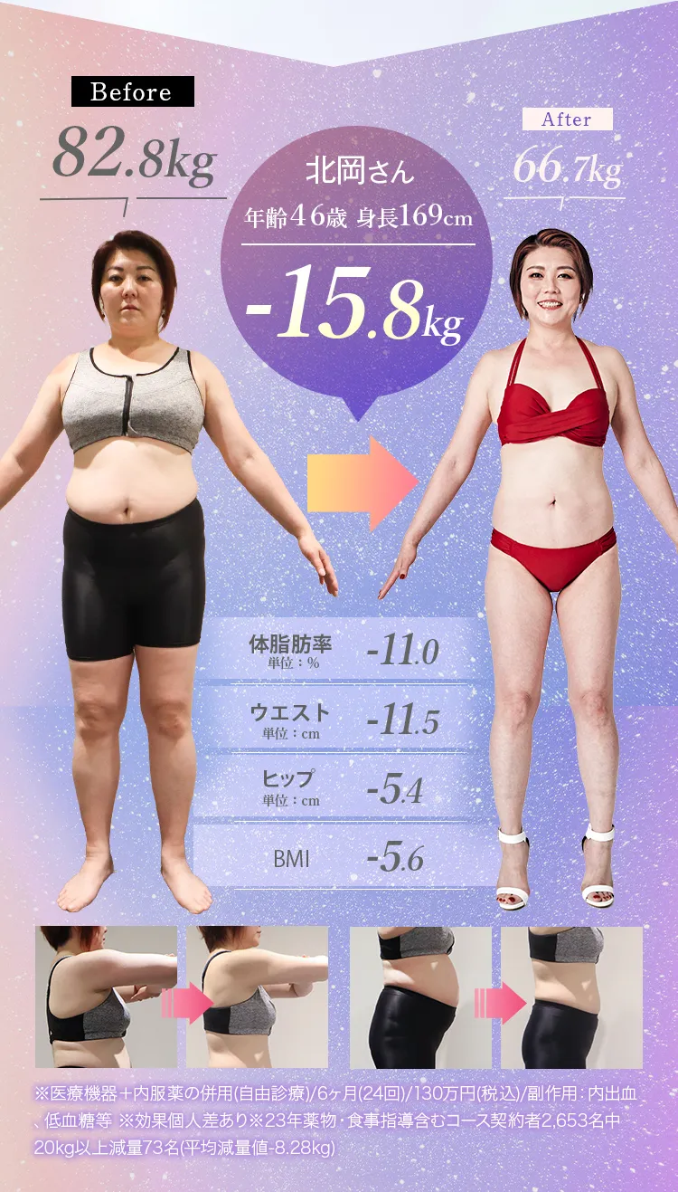 二人目