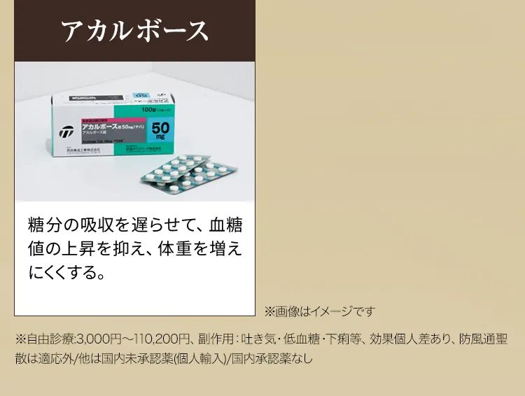 医療アプローチ03