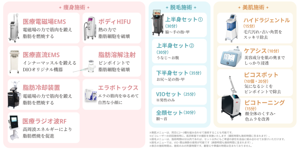 プレミアムプラン